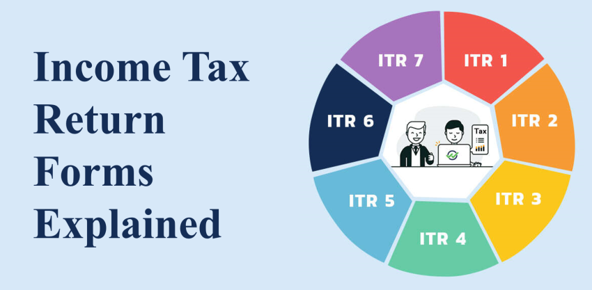 income tax returns online
